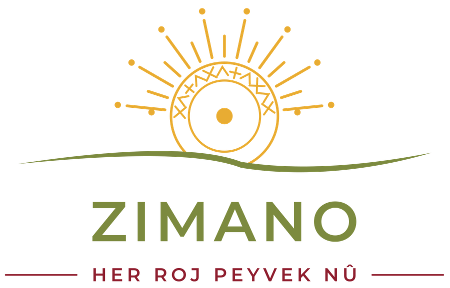 Zimano
