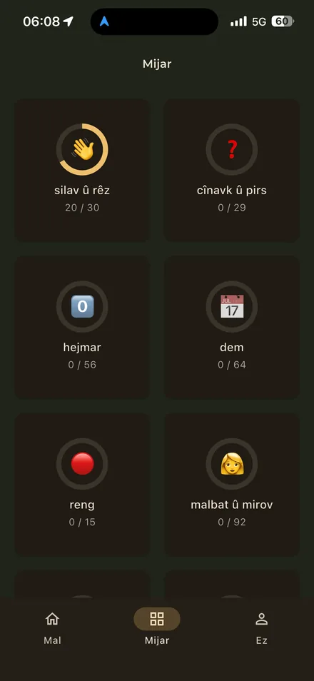Konular